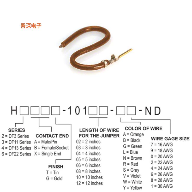 H3AXG-10105-N8 |接触端JUMPER-H1507TR/A3048N/X 5