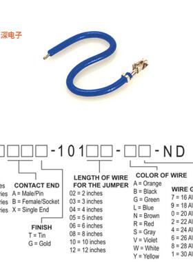 H3BXG-10103-L4 |接触端JUMPER-H1505TR/A2015L/X 3