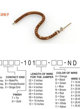 H3AXT-10103-N4 |接触端JUMPER-H1506TR/A2015N/X 3