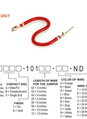 H3ABT-10108-R4 |接触端JUMPER-H1506TR/A2015R/H1504TR 8