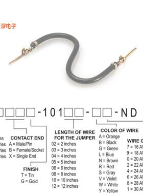 H3AAT-10112-S4 |接触端JUMPER-H1506TR/A2015S/H1506TR12