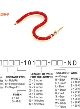H2AXT-10102-R4 |接触端JUMPER-H1502TR/A2015R/X 2