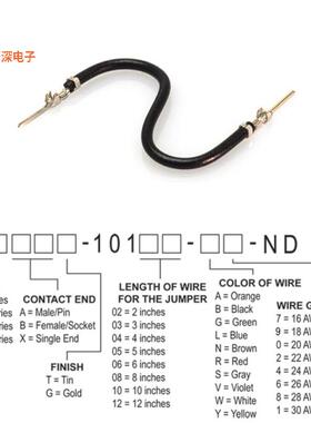 H3AAT-10102-B4 |接触端JUMPER-H1506TR/A2015B/H1506TR 2