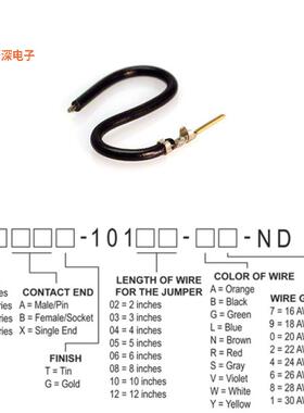 H3AXG-10106-B4 |接触端JUMPER-H1507TR/A2015B/X 6