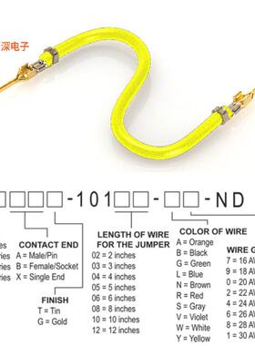 H2AAG-10108-Y4 |接触端JUMPER-H1503TR/A2015Y/H1503TR 8