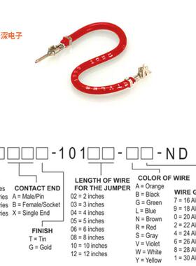 H2ABT-10112-R4 |接触端JUMPER-H1502TR/A2015R/H1500TR12