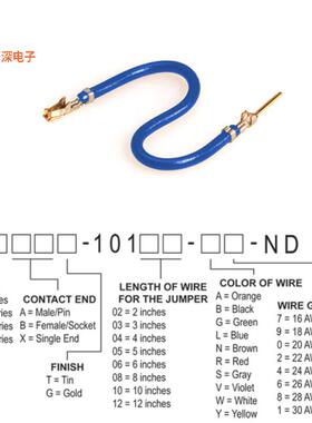 H3ABG-10104-L4 |接触端JUMPER-H1507TR/A2015L/H1505TR 4