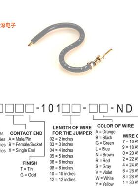 H2AXT-10106-S4 |接触端JUMPER-H1502TR/A2015S/X 6