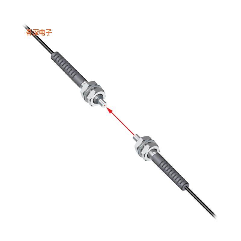 PIT26UM4-VL |穿透光束PLASTIC FIBER, OPPOSED MODEC