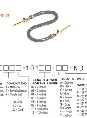 H3AAG-10106-S4 |接触端JUMPER-H1507TR/A2015S/H1507TR 6