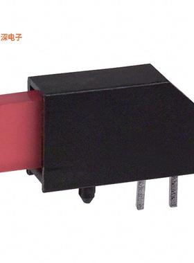 5660406F |红色 CBI 2MMX5MM RED RA PC MNT