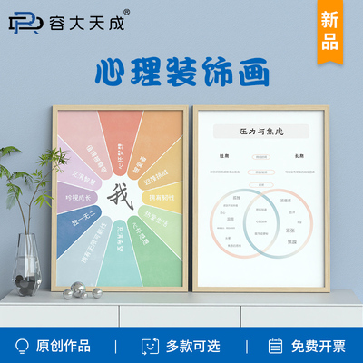咨询室装饰画挂图我的内心对话