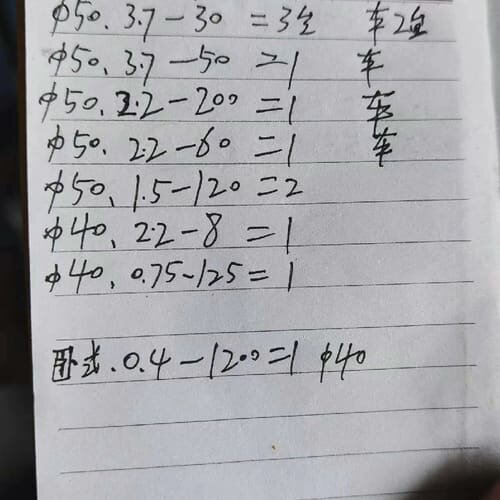 晟邦CPG，立式齿轮减速机库存全新 ，二手都有--议价商品