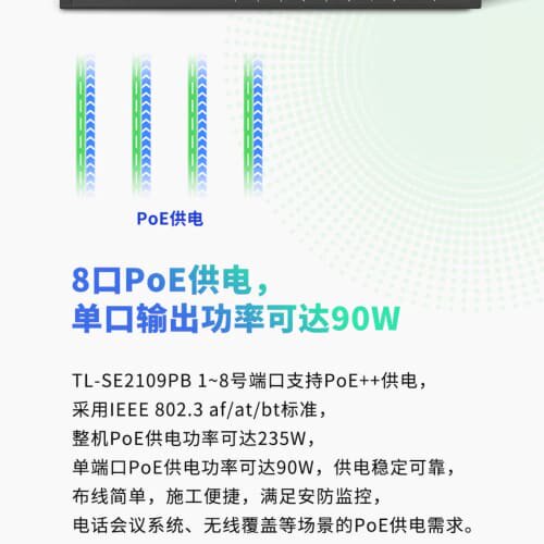 TP-LINK TL-SE2109PB 8口千兆POE交换机--议价商品