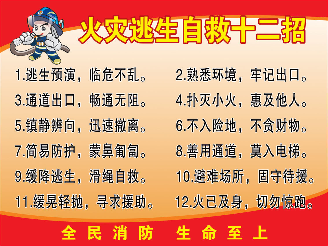 火灾逃生自救十二招消防安全警告标贴疏散逃生指示牌宣传标志牌
