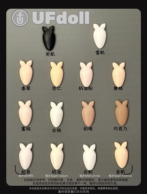 ufbjd娃娃购买指南及发货速度