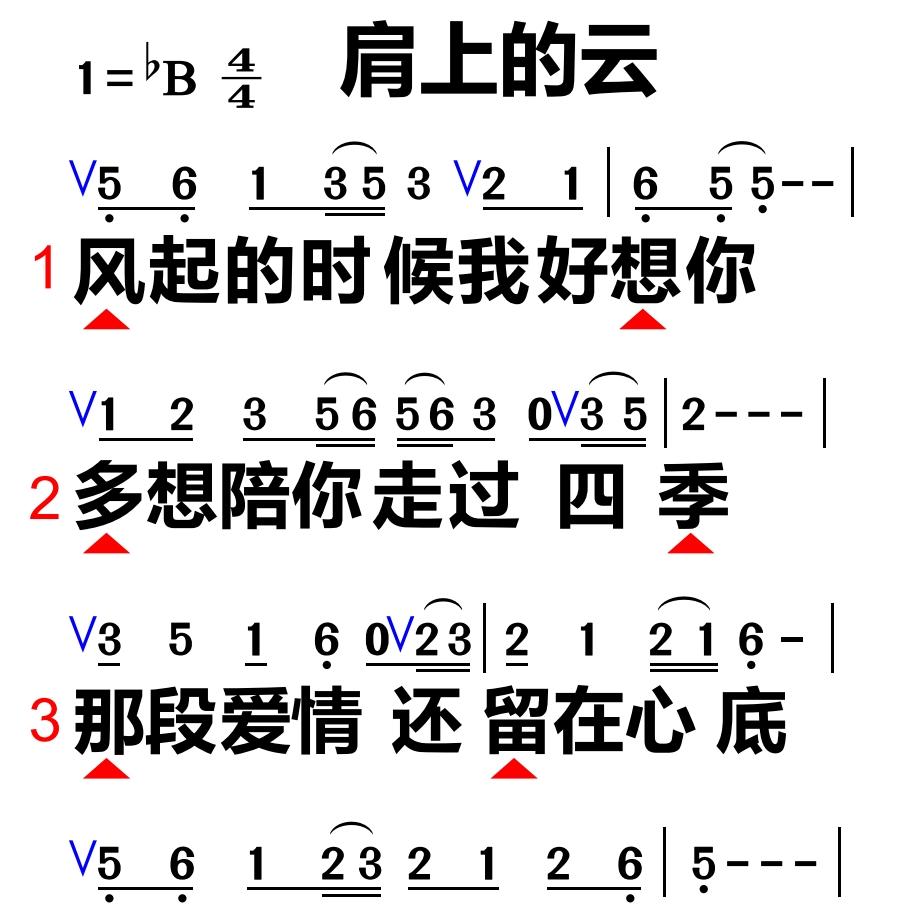 124肩上的云 大字谱高清简谱教唱谱直播教唱歌谱