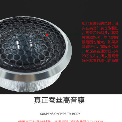 1.25寸丝膜高音喇叭
