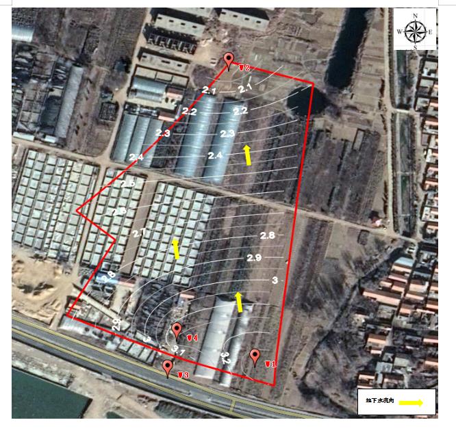 场调报告地下水流场图/地下水流向/土壤污染状况调查/地下水走向