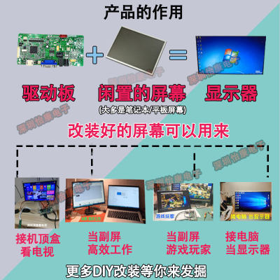 笔记本显示器电脑液晶屏幕一线通便携屏驱动板改装DIY显示屏B套件