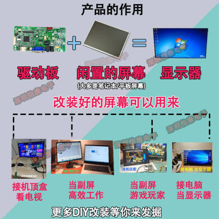 17-24寸液晶屏改高清HDMI显示器VGA驱动板套件一体机改装显示屏