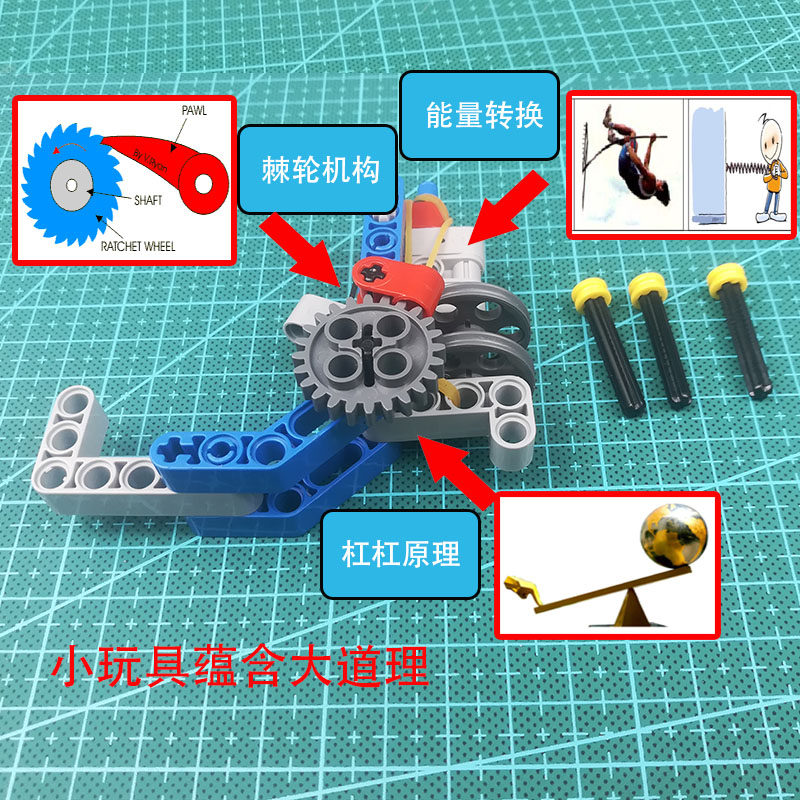国产积木左轮玩具皮筋枪创意diy科教益智科学实验moc套件