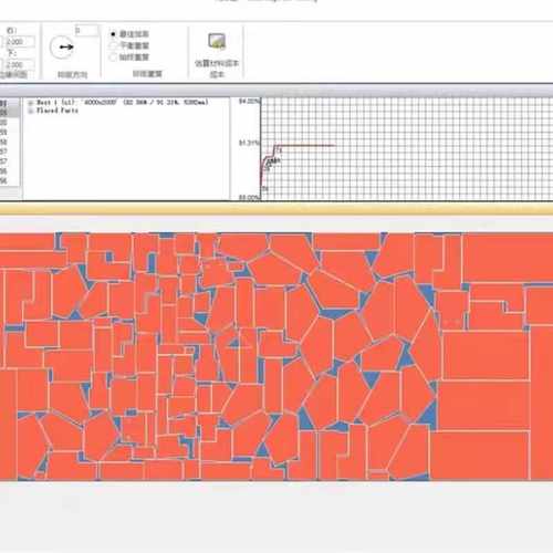 自动套料,排版软件,Solid.Edge2D Nesting 中文免安装版,钣金
