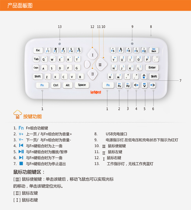 DONPV乐帆F2N fly mouse无线空中飞鼠迷你鼠标键盘USB体感遥控器