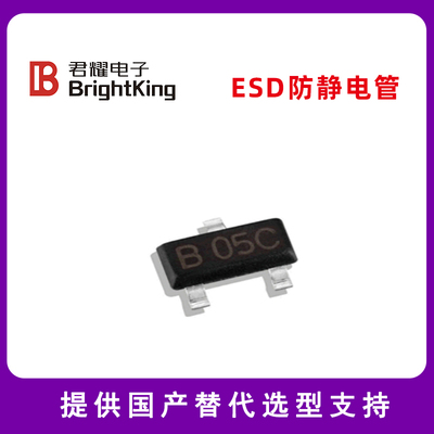 君耀防静电管UDT14A05L03