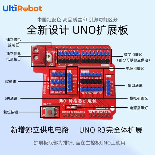 全新设计的UNOR3扩展版完全体
