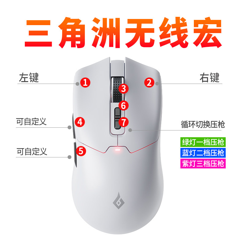 三角洲行动无线鼠标宏自动压枪抢游戏有线蓝牙三模硬件编程外设红