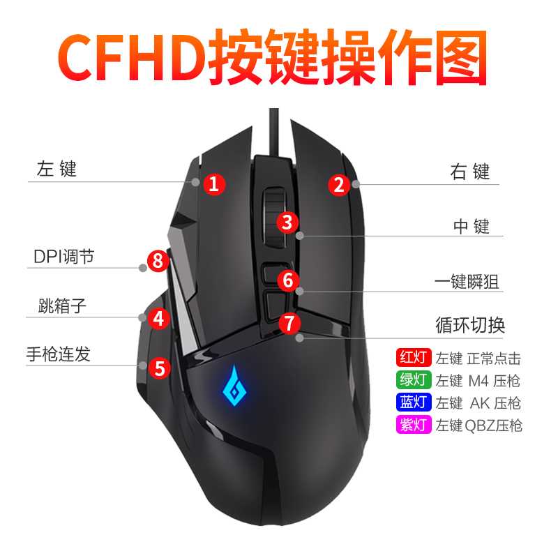 高清大区HD鼠标宏一键瞬狙压枪跳箱有线游戏硬件编程外设即插即用