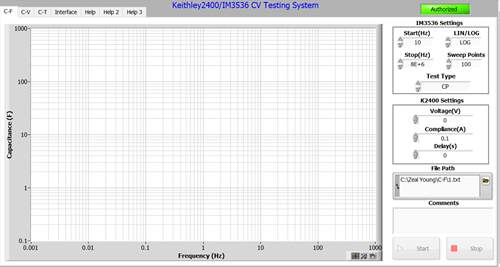 Keithley2400/IM3536 CV测试系统（电容-电压/频率/时间测试）