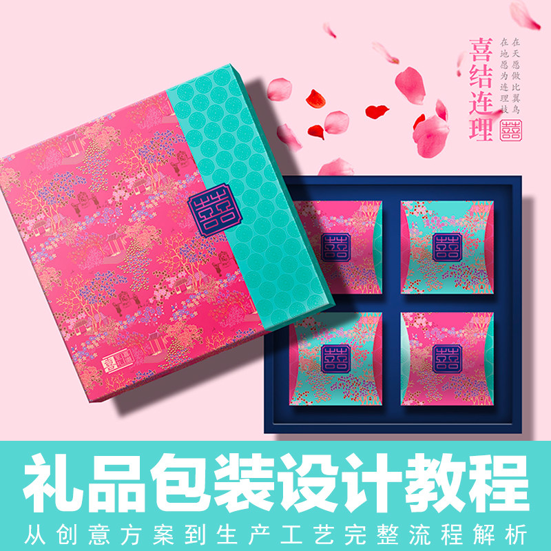 PS/AI礼品包装设计礼盒从创意方案到生产工艺多风格案例视频教程