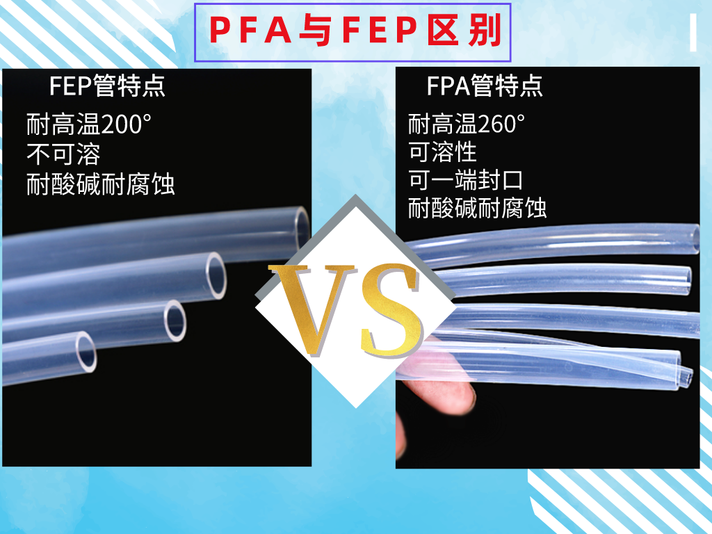 半导体管PFA软管高纯度pfa管PFA日本大金230管可封口耐高温耐腐蚀