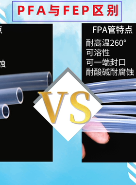 半导体管PFA软管高纯度pfa管PFA日本大金230管可封口耐高温耐腐蚀