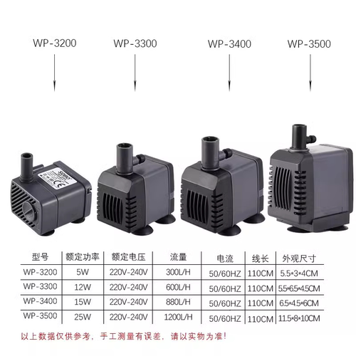 潜水泵sebo松宝大扬程潜水泵