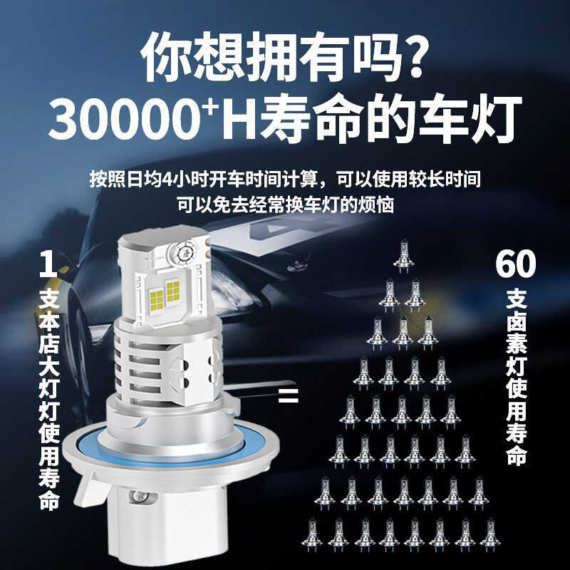 汽车led大灯h7强光H11灯泡超亮h4远近光9005无线改装9006雾灯h8