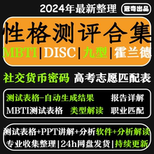 性格测试MBTI九型人格DESC霍兰德职业生涯规划人格测评教程素材集