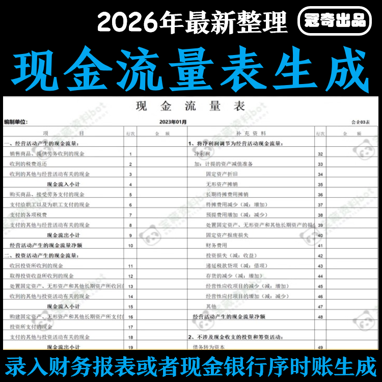 现金流量表自动生成编制模板需录入资产负债利润银行账excel表格