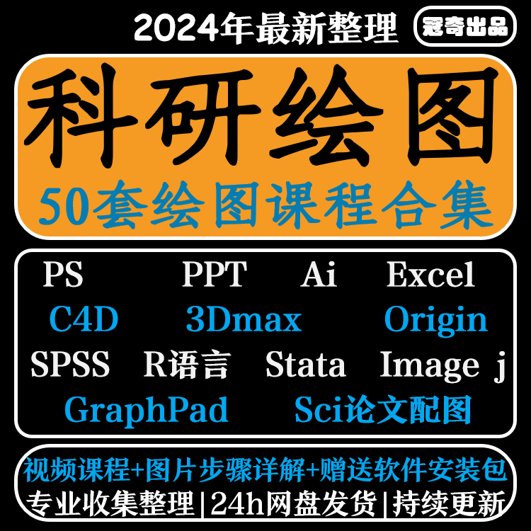 科研绘图sci ps ppt ai c4d r语言 spss Origin GraphPad视频教程-封面