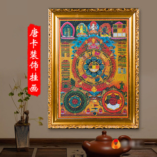 铜像唐卡相框壁画十二生肖九宫八卦图唐卡装饰画框挂画