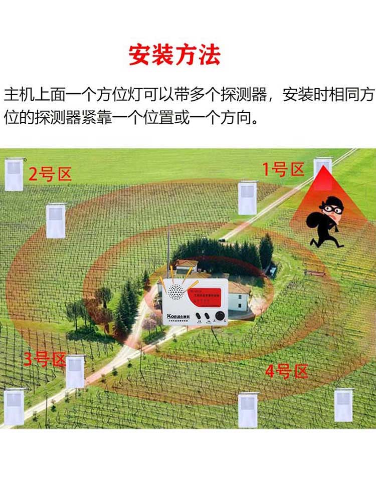 康联红外线防盗报警器家用小偷室内外果园大棚无线远程感应远距离