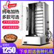 电热土耳其烤肉机商用自动旋转纯电加热烤肉拌饭机器肉夹馍机器