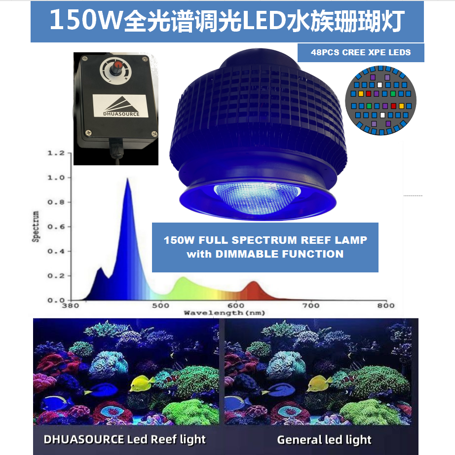 定制150W大功率CREE LED 繁殖珊瑚水族鱼缸灯海缸灯LED筒灯爆藻灯