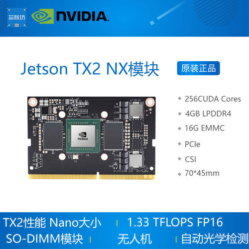 英伟达2021年新品核心模模块