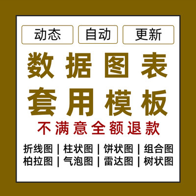 动态数据看板仪表盘折线柱状饼图环形雷达可视化图表分析pptexcel