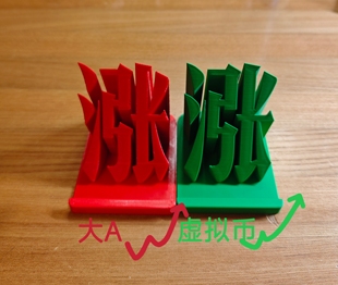 涨涨涨股票A股涨停手机支架红的头晕目眩创意桌面摆件