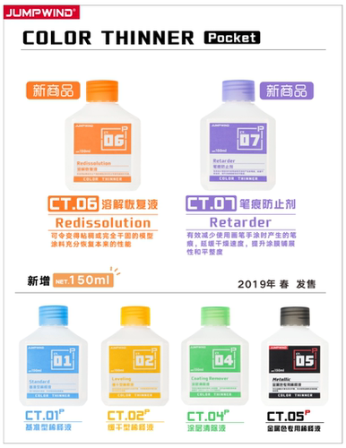 稀释剂金属模型漆1111111