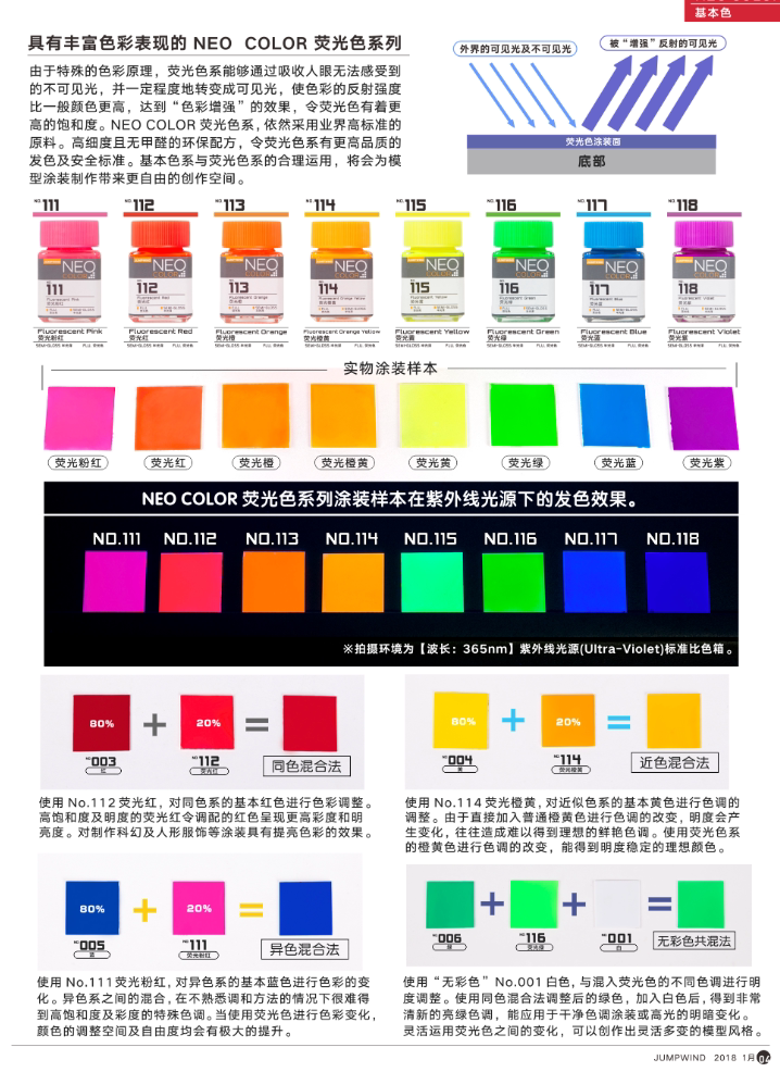 匠域模型漆  （荧光色系）  荧光绿  荧光红  荧光黄   荧光紫图片